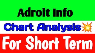 Adroit infotech share🪀adroit infotech share news🔥adroit infotech share latest news [upl. by Missie947]