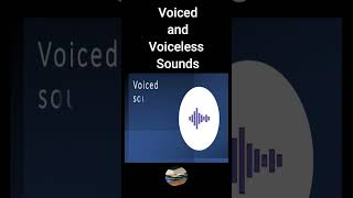 Voiced and Voiceless Sounds in English [upl. by Lou]