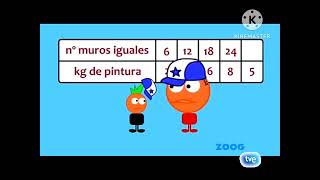 Troncho Y Poncho Proporcionalidad ZOOG TVE Spanish [upl. by Meaghan]