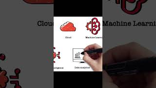 Digital Transformation Top 2D Whiteboard Animation  Exemplary Corporate Explainer Video [upl. by Bayly]