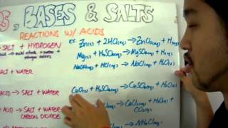 IGCSE Chemistry Acids and Bases Lesson 3 Reactions of Acids [upl. by Lisk]