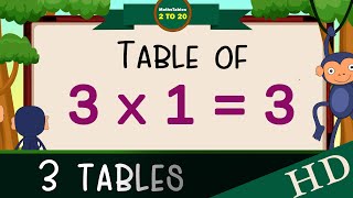 3x13 Multiplication Table of Three 3 Tables Song Multiplication Time of tables  MathsTables [upl. by Airlee808]