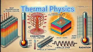 Thermal Physics part 3  English  Pathfinder6  by Anand [upl. by Amity413]