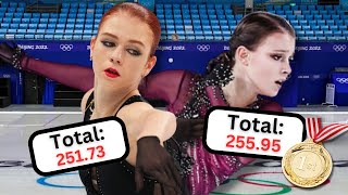 ¿Qué impidió que Sasha Trusova Conquistara el Oro en Beijing 2022 patinajeartisticosobrehielo [upl. by Gaelan]