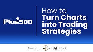 How to Turn Charts into Trading Strategies  Trading the Markets with Plus500 [upl. by Aneetsirhc60]