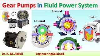 Gear Pumps in Fluid Power System  Fluid Power System [upl. by Pacifa]