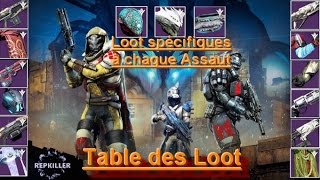 Loot Spécifiques des Assauts Armes et Armures Destiny le Roi des Corrompus [upl. by Ecnerrot]