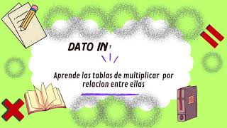 Aprende las tablas de multiplicar por relación entre ellas [upl. by Onig]