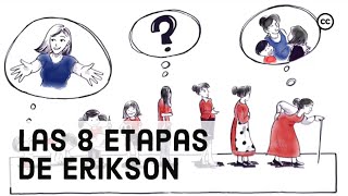 8 Etapas del Desarrollo de Erik Erikson [upl. by Coit]