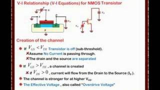 Analog CMOS VLSI Lecture One5 NMOS VI Part 2 [upl. by Jezrdna]