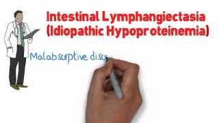 Idiopathic Hypoproteinemia Intestinal Lymphangiectasia [upl. by Haerb955]