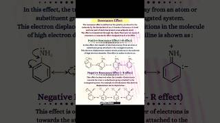 Resonance Effect  Mesomeric Effect neet2025 cuet2024 class11 class12chemistry resonanceeffect [upl. by Sussman]