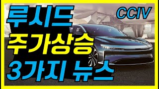 하락장에도 상승하는 CCIV 주식 3가지 뉴스루시드 CCIV 주가 전망 레딧 CEO 출시일 [upl. by Nylarak785]