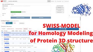 Swissmodel for Protein structure prediction by homology modeling [upl. by Ponzo57]