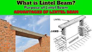 What is Lintel Beam Understanding Its Purpose and Advantages in Construction [upl. by Anivahs]