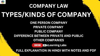 Types of companykinds of company full explanation in hindi Company law b com CA privatecompany [upl. by Acinoev]