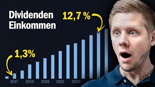 Dieses DividendenDepot schlägt alles Die DividendenAnleitung [upl. by Trebbor]