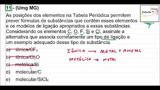 Compostos Iônicos Moleculares e Covalentes [upl. by Akselav]