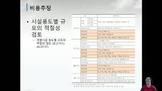 05 공공시설계획 비용편익 추정 방법론PART I 문화관광부문 [upl. by Stephens]