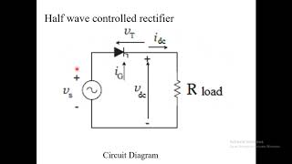 Half Wave Controlled Rectifier [upl. by Cummine]