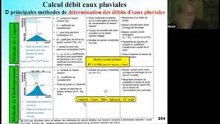 Hydrologie  la modélisation hydraulique différence entre le 3D et le 2D [upl. by Avirt]