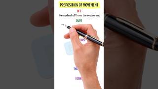 Preposition of Movement The Trick to Mastering English Grammar shorts esl learnenglish [upl. by Tanaka760]