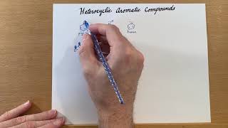 Heterocyclic Aromatic Compounds [upl. by Llewop323]