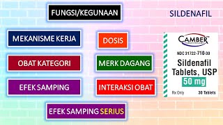 APA ITU OBAT SILDENAFIL [upl. by Ahseat238]