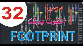 دروس التداول  سلسلة حول الفوت برنت  درس COURS DE FOOTPRINT LESSON 32 [upl. by Allicsirp]