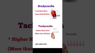 Medical Terminology।Bradycardia Tachycardia medical Terms [upl. by Nonnek419]