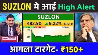 suzlon energy latest news todaysuzlon energysuzlon energy share latest news today suzlon energy [upl. by Hike]