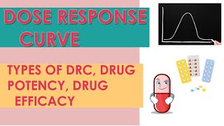 DoseResponse Relationship Pharma Dose Response Curve  Drug Potency  K D Tripathi  Pharmacology [upl. by Christabelle159]