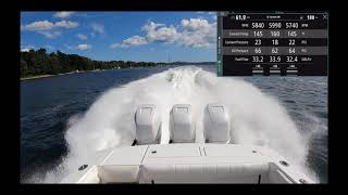 2021914 Regulator 34 speed test [upl. by Anohr]