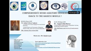 Neuroanatomy Course Module 1 [upl. by Nnylarat286]