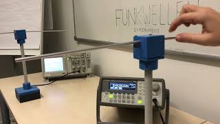 Radio waves Sending a signal between two dipole antennas [upl. by Audri]