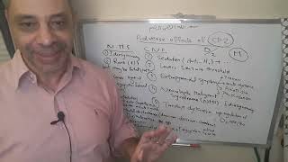 Module 310  Lecture 16  Part 3 chlorpromazine adverse effects [upl. by Rickard]