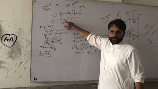 Cantilever Beam Shear Force and Bending Moment Diagram for UDL and Point Load [upl. by Brinson]