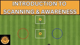 INTRODUCTION to Scanning and Awareness Football Drill  U7 U8 U9 U10 soccer Drill [upl. by Olethea]