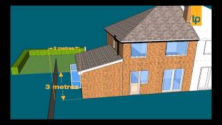 Do I Need Planning Permission for a Garage Conversion [upl. by Asilef]