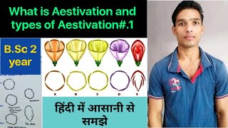 What is Aestivation and types of Aestivation in flower [upl. by Bultman]