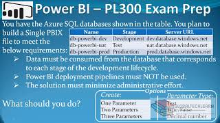 PL 300  Q28  Power BI Report Life Cycle and Parameters [upl. by Jehu]