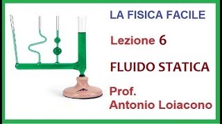 LA FISICA FACILE  Lezione 6  FLUIDO STATICA [upl. by Lleval892]