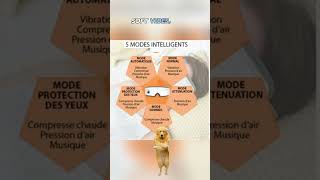 Masseur OculaireIntelligent 4D™  shorts [upl. by Saleme]