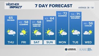 WEATHER Showers Thursday evening [upl. by Premer666]