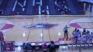 New Holstein High vs Valders High School Girls JV Basketball [upl. by Nenerb]