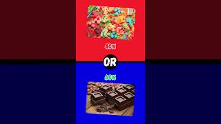 🍭 Sweets vs Chocolates Which Would You Pick 🍫 shortvideo shotrs quiz [upl. by Robison]