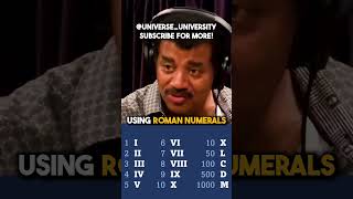 NO Year Zero In The Calendar w Neil DeGrasse Tyson [upl. by Krahling185]