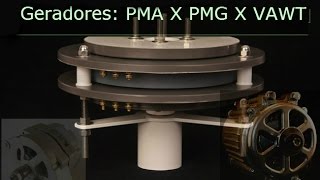 Gerador de energia Vawt x PMA x PMG [upl. by Atiken]