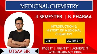 HISTORY amp DEVELOPMENT  MEDICINAL CHEMSITRY  UNIT  1  L 1  4 SEMESTER  BPHARMA [upl. by Schriever]