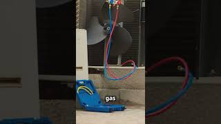 How Air Conditioners Work in 60 Seconds [upl. by Attenej]